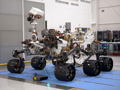 The Mars Rover Curiosity