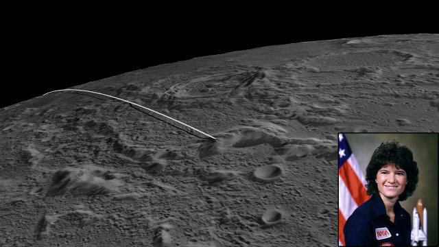 The final trajectory for the GRAIL twin spacecraft Ebb and Flow towards the area named after Sally Ride, in the small picture (Image NASA/JPL-Caltech/GSFC/ASU /Sally Ride Science)