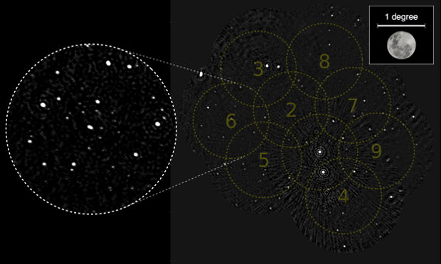 ASKAP image with the beams used to create it and the Moon for comparison (Image courtesy Ian Heywood and the ACES team/CSIRO. All rights reserved)