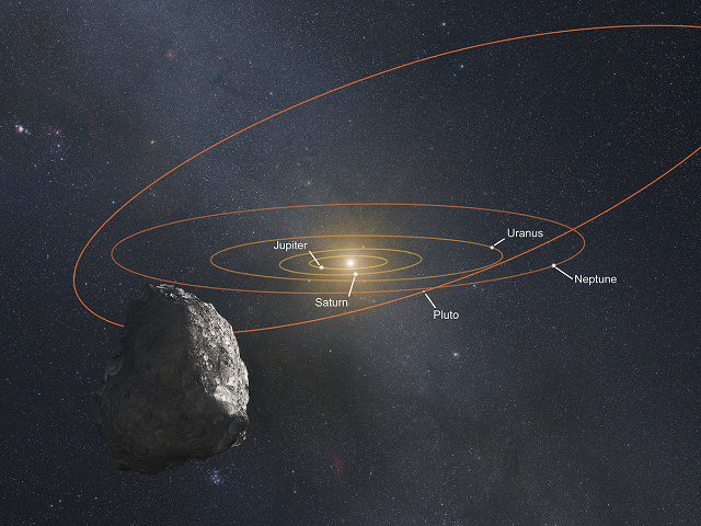 Artistic concept of a Kuiper Belt Object with its orbit compared to the ones of some planets (Image NASA, ESA, and G. Bacon (STScI))