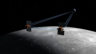 Artistic concept showing the GRAIL spacecrafts at work (image NASA/JPL-Caltech)