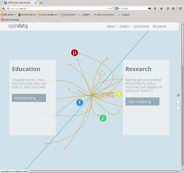 CERN Open Data Portal Home Page