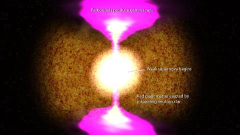 The gamma-ray burst interpreted as the merger of a neutron star and a red giant (Image NASA/Goddard Space Flight Center)