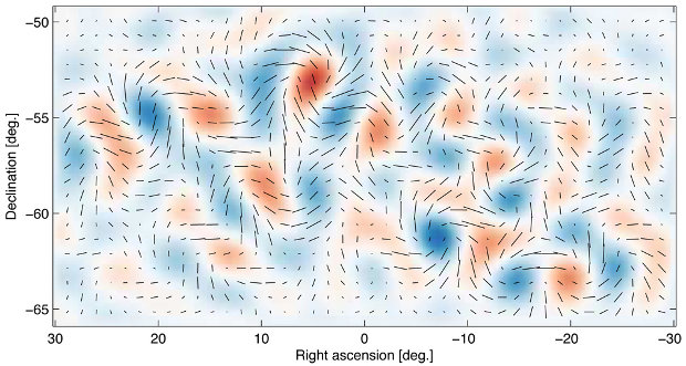 Polarization patterns in the cosmic microwave background radiation (Image BICEP2 collaboration)