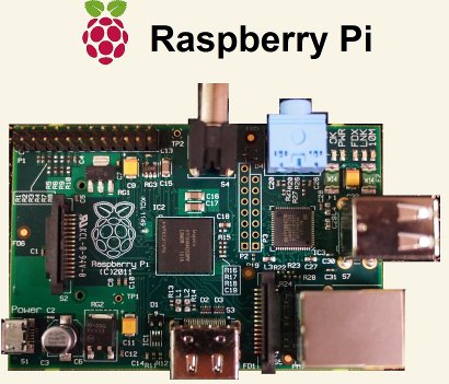 The micro-computer Raspberry Pi
