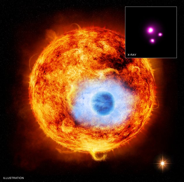 Artistic concept of the planet HD 189733b transiting its star. The small insert shows The star HD 189733 A with its companion HD 189733 B and another externa object seen by the Chandra space telescope (Image X-ray: NASA/CXC/SAO/K. Poppenhaeger et al; Illustration: NASA/CXC/M. Weiss)